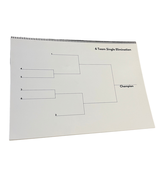 Boardament Tournament Board